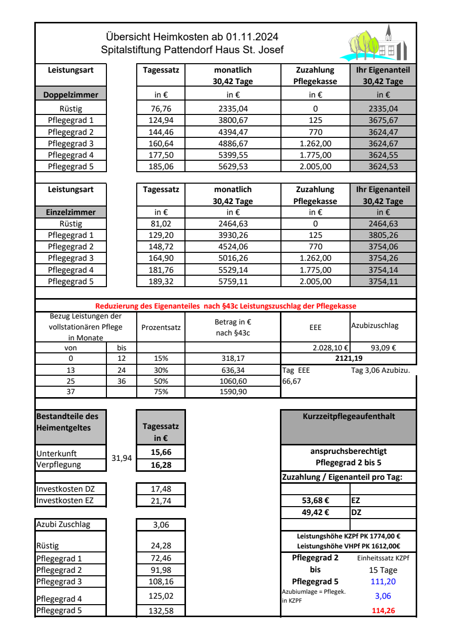 2024-11-Preisliste-Heimunterkunft-Pattendorf-St-Josef